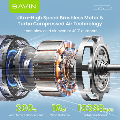 BAVIN BF-011 Portable Ultra Light Mini Handheld Foldable Turbo Fan w/ 5-Speed Wind Level & LED Display