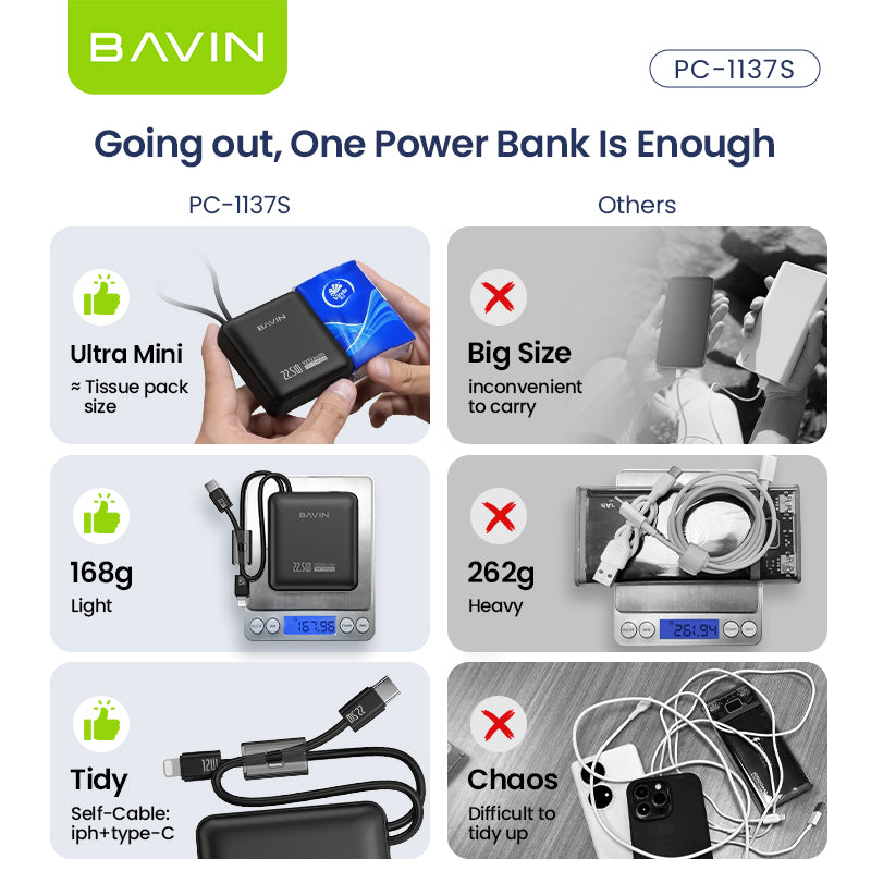 BAVIN PC1137 10000mAh Mini Powerbank 22.5W Fast Charging w/ Built-in Cables Compatible for Android & iPhone 6-17 Series