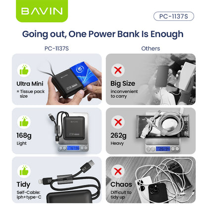 BAVIN PC1137 10000mAh Mini Powerbank 22.5W Fast Charging w/ Built-in Cables Compatible for Android & iPhone 6-17 Series