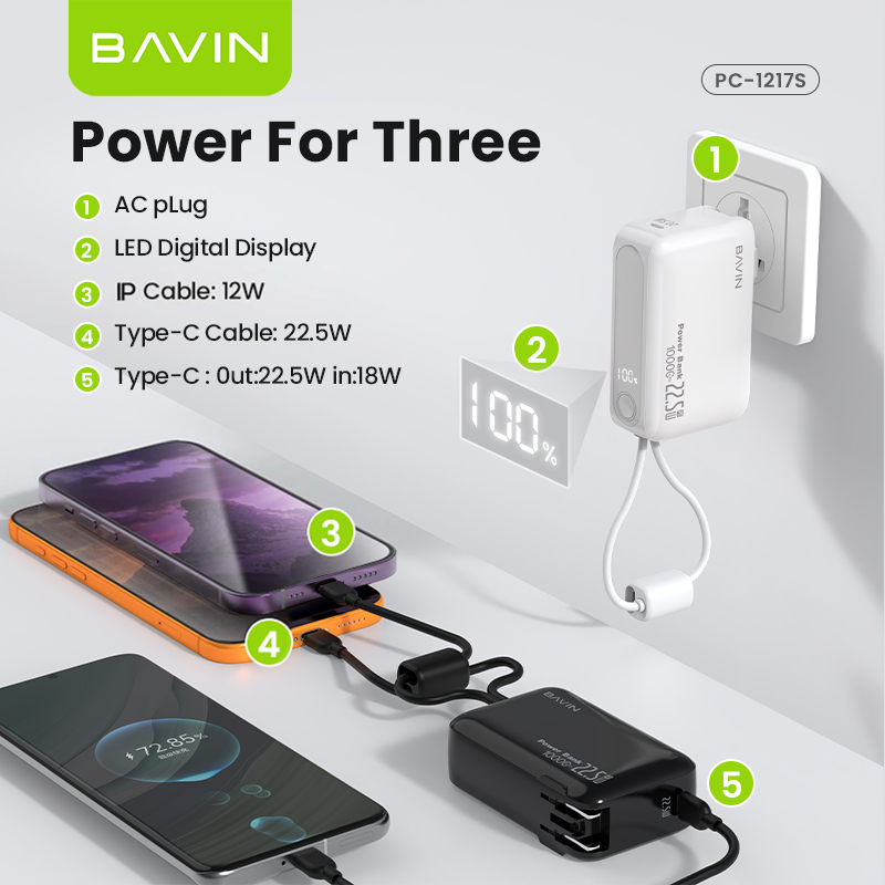 [CCC] BAVIN PC1217 2in1 Portable 10000mAh 22.5W Fast Charging Powerbank Built-in Dual Cables+AC Plug