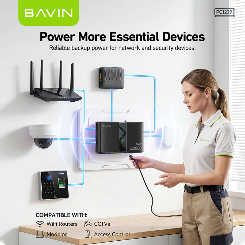 BAVIN PC1238 Portable 18W/36W 20000mAh UPS Uninterrupted Backup Powerbank for PoE Sensor, Router, CCTV