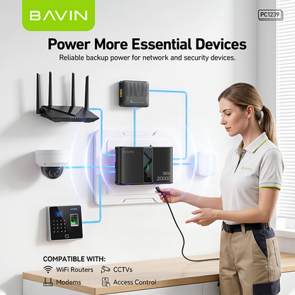 BAVIN PC1238 Portable 18W/36W 20000mAh UPS Uninterrupted Backup Powerbank for PoE Sensor, Router, CCTV