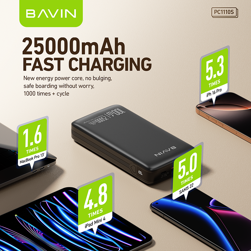 BAVIN PC1112S 20000mAh / 25000mAh 100W Fast Charging Powerbank w/ Built-in Cables, Supports Phones & Laptop