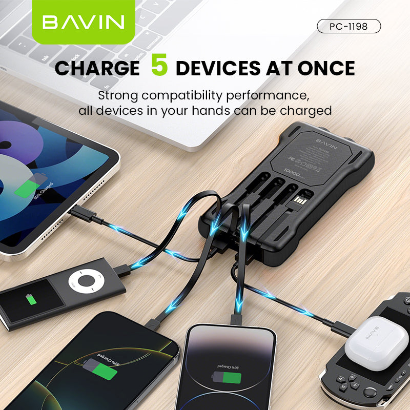 BAVIN Y-PC1118 20000mAh w/ Wireless & Y-PC1198 10000mAh Solar Powerbank 22.5W Fast Charge Built-in Cables & LED Light
