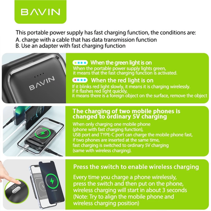 BAVIN Y-PC061 10000mAh Wireless Magnetic Powerbank w/ 22.5W PD Fast Charging