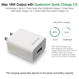 BAVIN C-PC658Y-XX 3.0A Fast Charger w/ 1m Cable