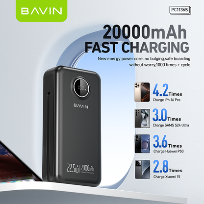 BAVIN Y-PC1122 10000mAh Fast Charging Powerbank w/ Retractable Cable
