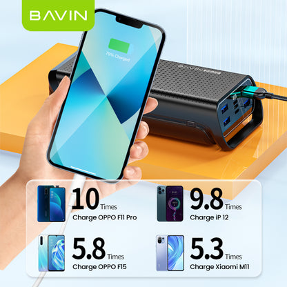 BAVIN Y-PC077 Pro 40000mAh Fast Charging Powerbank w/ 4 USB Outputs & 3 Input