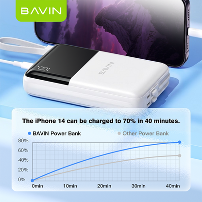BAVIN PC009 / PC1023 10000-20000mAh 22.5W Fast Charging Powerbank Long Battery & Built-in Cable