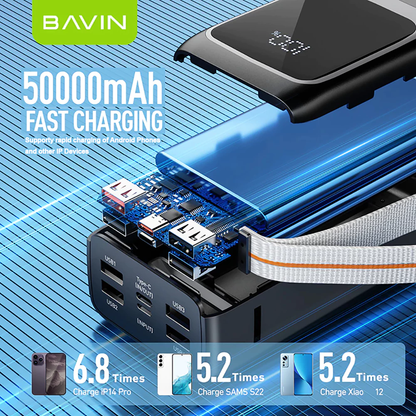 BAVIN PC1032 50000mAh / PC1031 30000mAh 22.5W PD Fast Charging Power bank Built-in Cable LED Display