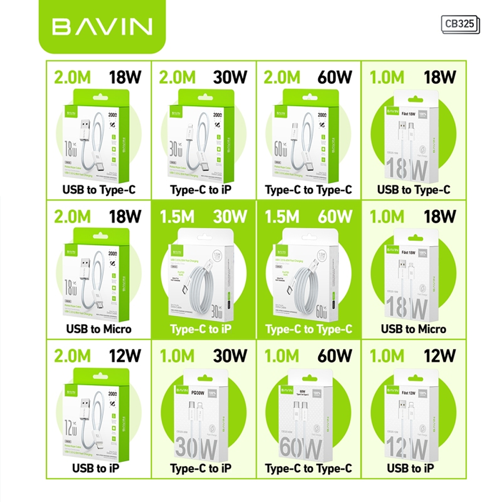 BAVIN CB325 60W USB C Cable Type C Data Cord PD Fast Charging For iPhone 17 Series & Laptop Charging