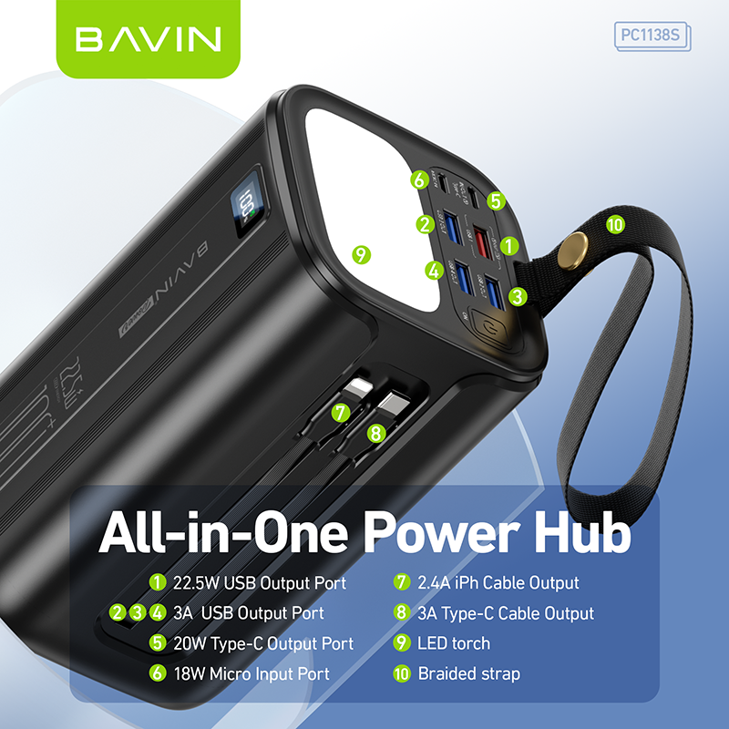 BAVIN Y-PC1057S 80000mAh / Y-PC1138S 100000mAh Heavy Duty Portable 22.5W Fast Charging Powerbank w/ LED Indicator & Flashlight