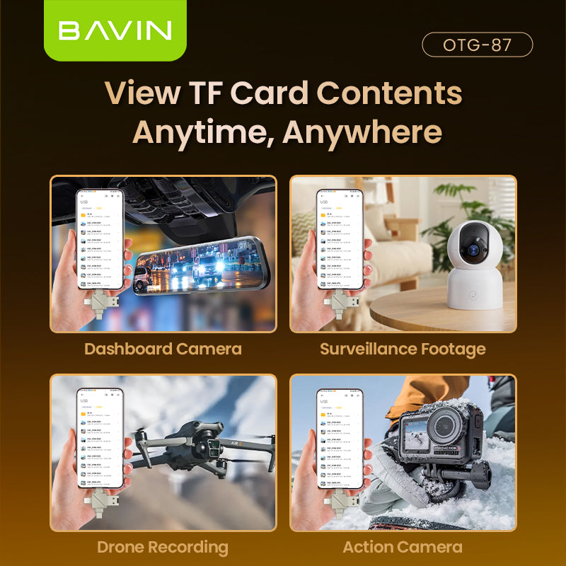 BAVIN U-O-87 4-in-1 Type-C / iPhone / Micro / USB 2.0 OTG Adapter & Card Reader TF/Micro SD Compatible iPhone 17 Series, 480Mbps
