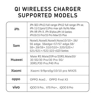 BAVIN C-W-PC056 15W 6in1 Wireless Charging Station for iPh 16 Series