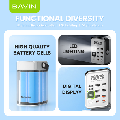 BAVIN Y-PC1062 70000mAh QC 3.0+PD 20W Powerbank w/ 6 USB & 2 Type-C Ports