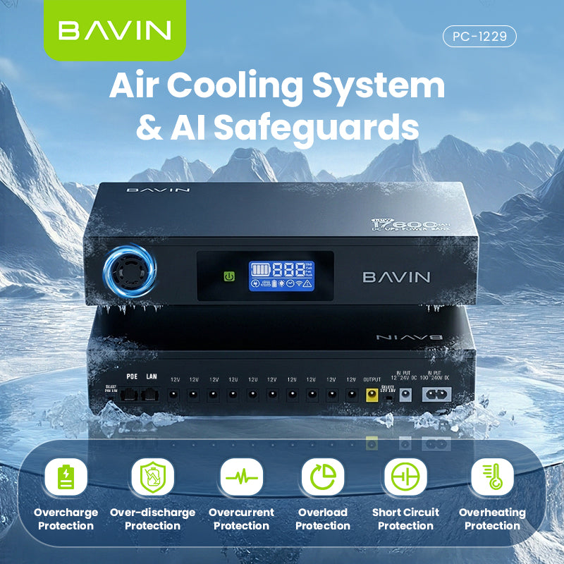 BAVIN PC1229 60W 17600mAh/120W 20800mAh DC UPS Powerbank Uninterrupted Backup Emergency Power Supply