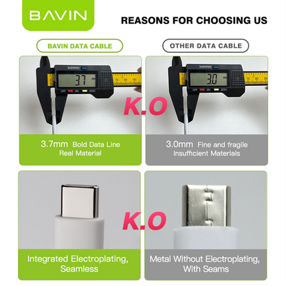 BAVIN U-CB294-XX 6A Fast Charging 18W/12W Qualcomm 3.0 USB Fast Charge Data Cable for Type-C Micro & iPh