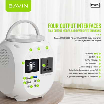 BAVIN Y-PC035 150W Emergency Power Supply for Outdoor/ Travel & Camping