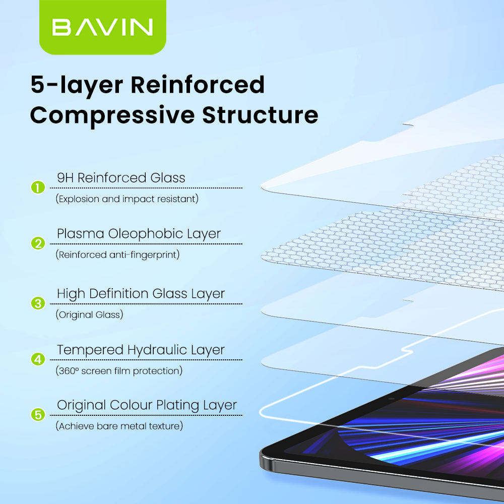 BAVIN S-Q17-XX One-Click Tempered Glass for iPad Mini, Air & Pro Series