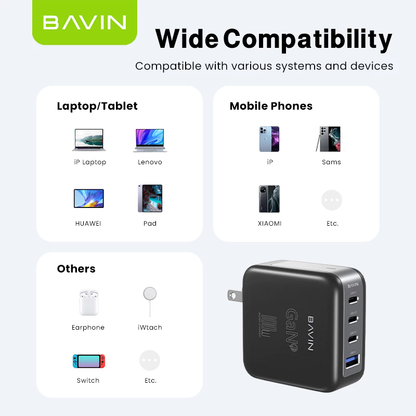 BAVIN PC918 100W GaN Super Fast Charger 4 Ports with Qc 3.0 & PD Fast Charging for Laptop & Phones