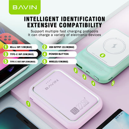 BAVIN Y-PC061 10000mAh Wireless Magnetic Powerbank w/ 22.5W PD Fast Charging