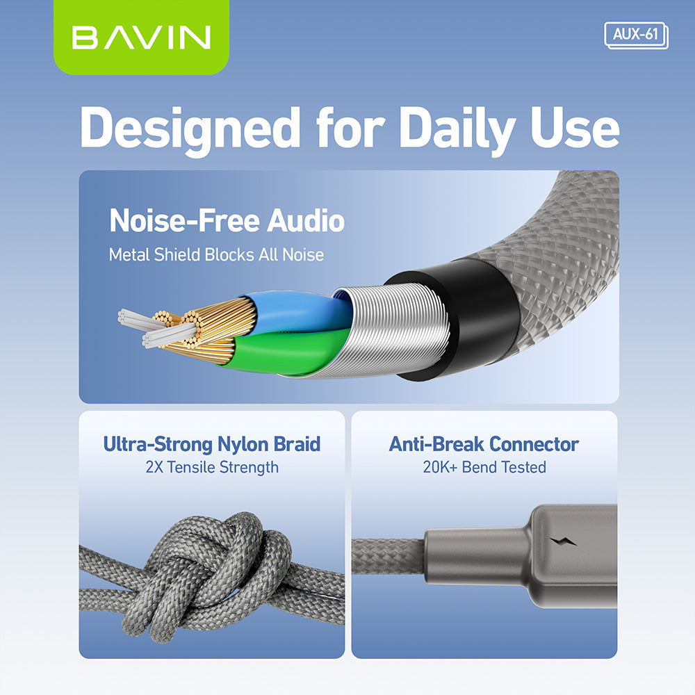 BAVIN AUX60/AUX61 1M Hi-Res Type-C / iPhone to 3.5mm AUX Audio Cable Male to Male for Headphone Headset