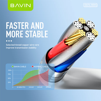 BAVIN U-CB274-XX 100W Data Cable Fast Charging & Data Transfer Type-C to iPh & Type-C to Type-C