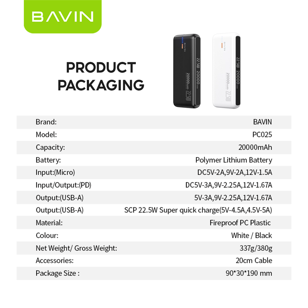 BAVIN Y-PC025 20000mAh Q.C 3.0Compact Fast Charging Powerbank