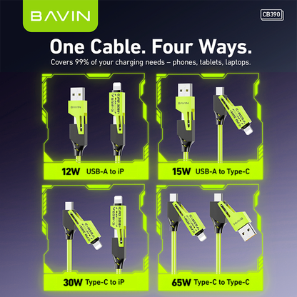 BAVIN CB390 4in1 65W PD Fast Charging Cable/Type-C to Type-C Multi-function for Laptop, iPhone & Android