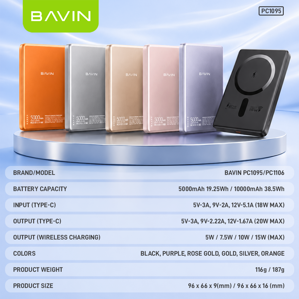 BAVIN PC1095 / PC1106 10000mAh 15W Ultra Thin Fast Charging Wireless Powerbank w/ Free Magnetic Ring