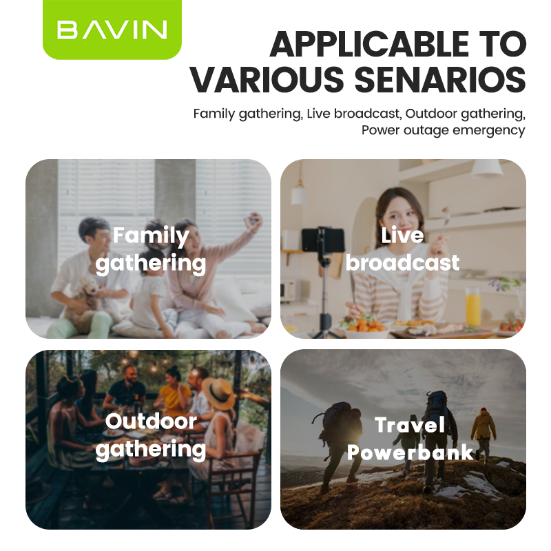 BAVIN Y-PC1062 70000mAh QC 3.0+PD 20W Powerbank w/ 6 USB & 2 Type-C Ports