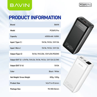 BAVIN PC069 Pro 22.5W 40000mAh Fast Charging Large Capacity Powerbank w/ Multiple 3.0A Output & Input