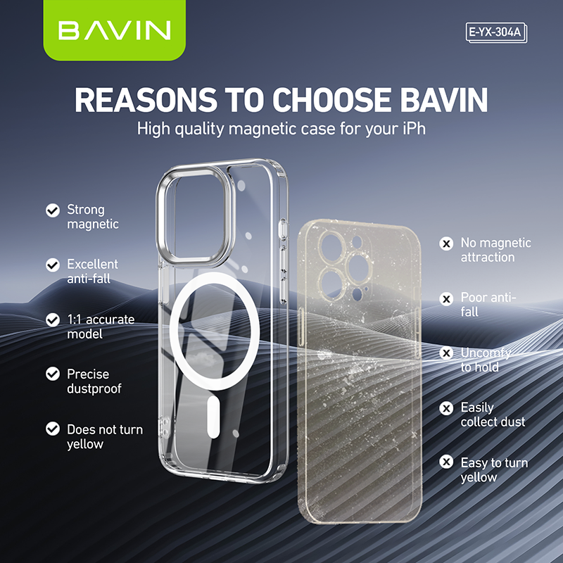 BAVIN YX304 Magnetic Suction Phone Case w/ Built-in Magnetic Ring | Drop Protection, Dustproof Compatible for iPhone 11-17 Series
