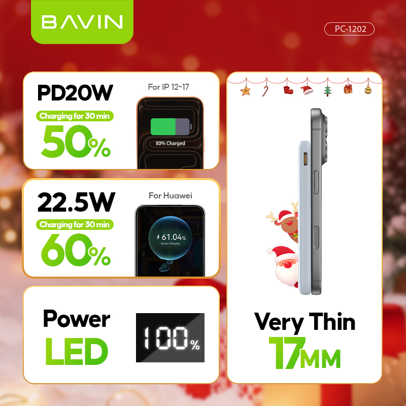 ( Christmas Gift ) BAVIN PC1202 10000mAh 5-in-1 Home Powerbank Set 22.5W Fast Charging w/ 45W PD Adapter + 60W Cable