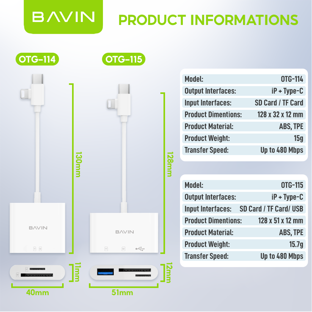 BAVIN O114 3-in-1 Memory Card Reader OTG Adapter iPhone & Type-C to USB,SD,TF Card Slot for Phone,Laptop