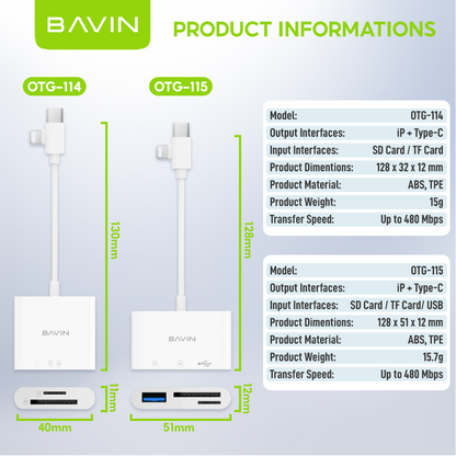 BAVIN O114 3-in-1 Memory Card Reader OTG Adapter iPhone & Type-C to USB,SD,TF Card Slot for Phone,Laptop