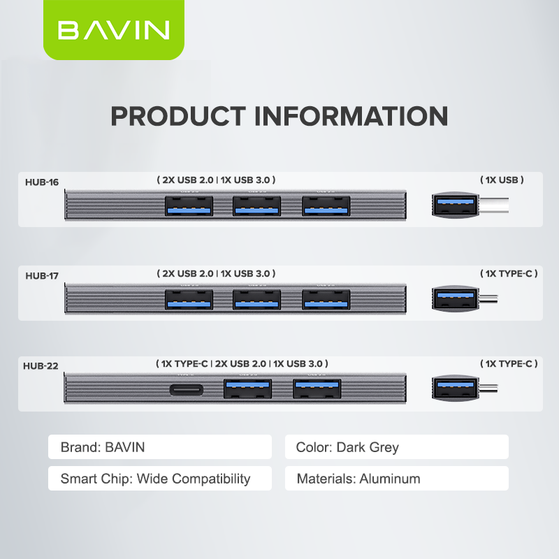 BAVIN U-H2-22 4-in-1 Universal Docking Station HUB