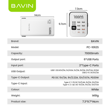 BAVIN Y-PC1062 70000mAh QC 3.0+PD 20W Powerbank w/ 6 USB & 2 Type-C Ports