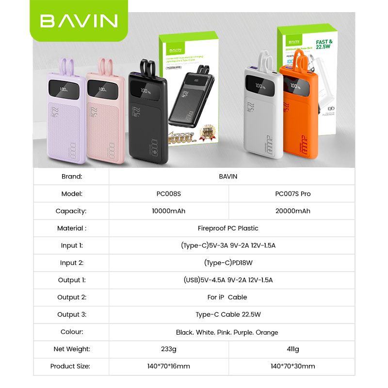 BAVIN PC008 10000mAh / PC007 20000mAh 22.5W Fast Charging Powerbank w/ Built-in Cable & LED Display