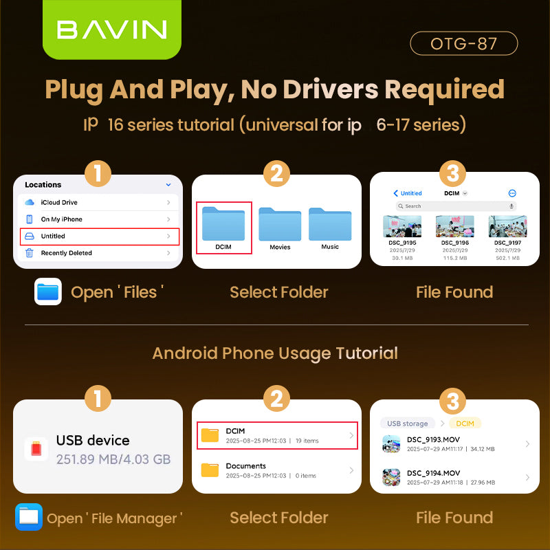 BAVIN U-O-87 4-in-1 Type-C / iPhone / Micro / USB 2.0 OTG Adapter & Card Reader TF/Micro SD Compatible iPhone 17 Series, 480Mbps
