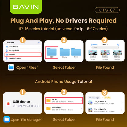 BAVIN U-O-87 4-in-1 Type-C / iPhone / Micro / USB 2.0 OTG Adapter & Card Reader TF/Micro SD Compatible iPhone 17 Series, 480Mbps