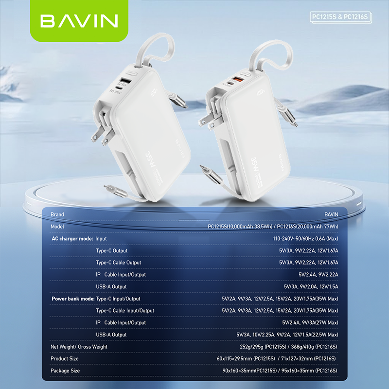 BAVIN PC1215 2-in-1 10000mAh/20000mAh 35W PD Fast Charging Powerbank w/ Built-in Dual Cables + AC Plug