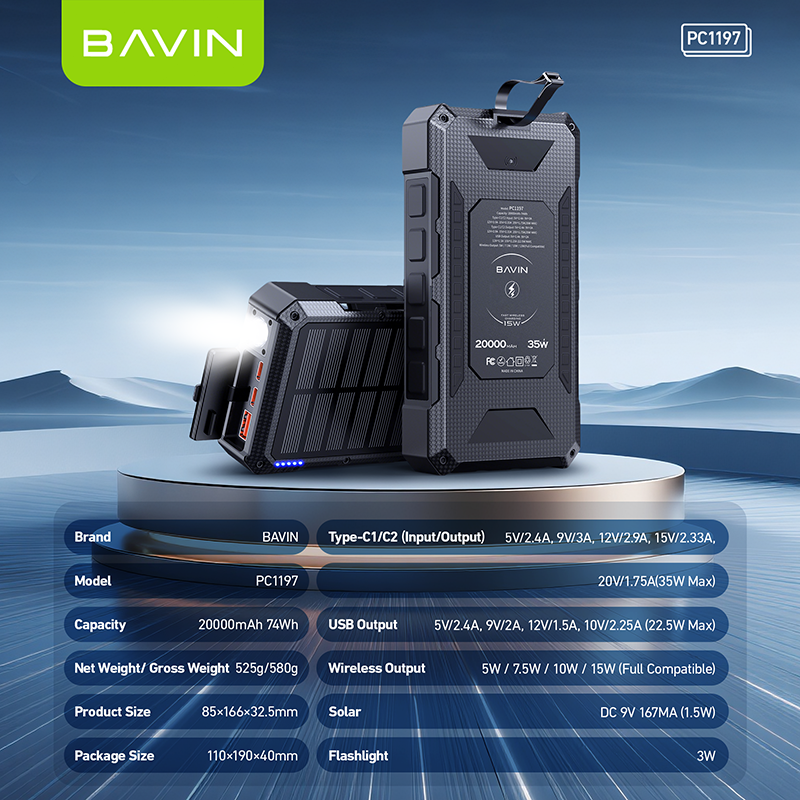 BAVIN Y-PC1197 20000mAh Solar Powerbank w/ 35W Type-C Fast Charging & 15W Wireless Charging w/ LED Flashlight & 3 Outputs