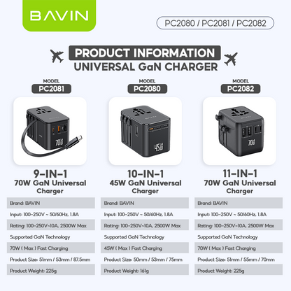 BAVIN PC2080 70W / 45W PD GaN Fast Charging Adapter & Multi-Port Universal Plug Charger for Laptop, Phones & Tablets