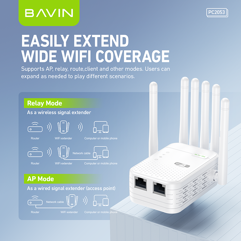 BAVIN C-PC2053 Wireless WiFi Repeater & Signal Extender (2.4G/5G, Up to 1200Mbps)