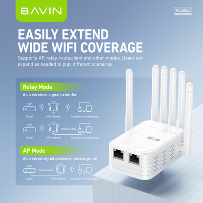 BAVIN C-PC2053 Wireless WiFi Repeater & Signal Extender (2.4G/5G, Up to 1200Mbps)