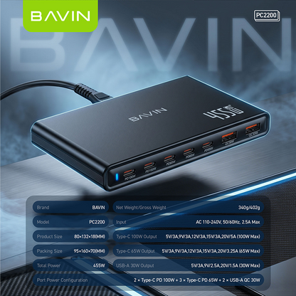 BAVIN PC2200 455W USB C Charger GaN 7 Ports Desktop Fast Charging Station w/ 100W Max PD Dual Ports