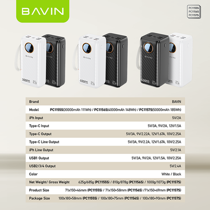 BAVIN Y-PC1155 30000mAh / Y-PC1157 50000mAh 22.5W Fast Charging Powerbank w/ Dual Cables & LED Battery