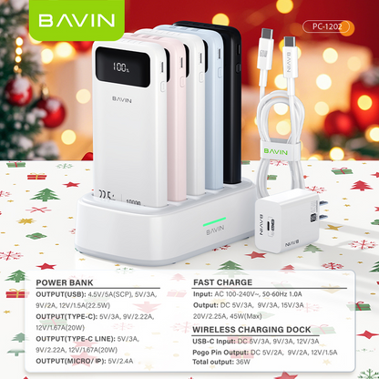 ( Christmas Gift ) BAVIN PC1202 10000mAh 5-in-1 Home Powerbank Set 22.5W Fast Charging w/ 45W PD Adapter + 60W Cable