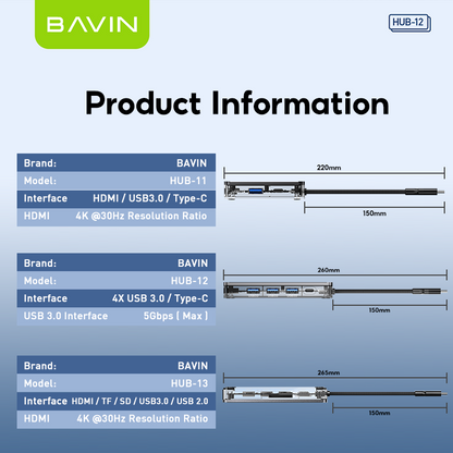 BAVIN U-H2-XX 6-in-1 USB Hub